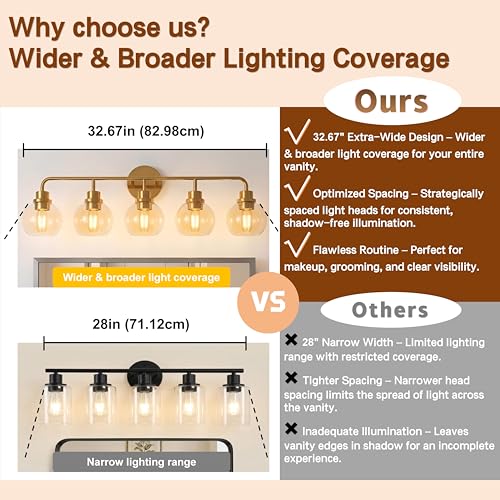 Image of DORESshop Bathroom Light Fixtures, 5-Light Gold Vanity Lights Over Mirror, Wall Lamp Clear Glass for Living Room Decor Bedroom Porch Cabinet