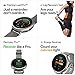 POLAR Vantage V2 Shift Edition - Premium Multisport GPS Smart Watch, Wrist-Based Heart Rate Monitor for Running, Swimming, Cycling, Strength Training - Music Controls, Weather, Phone Notifications