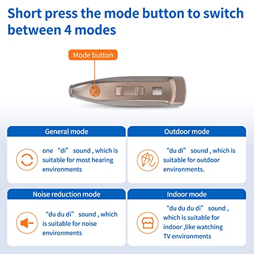 Hearing Aids Rechargeable, Adaptive Dual Directional Microphones, Auto Noise Reduction, Feedback Suppression, BTE Hearing Ampilifier for Adults Hearing Loss