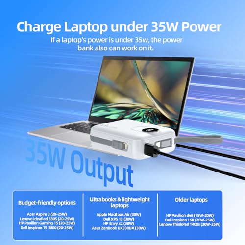 Image of GOOJODOQ Power Bank 20000mah Fast Charging, 35W Fast Charging, Laptop Power Bank with Built-in Cable, Type C PD (Input & Output) Digital Display for iPhones, iPads, Macbooks, Samsung and Others -White