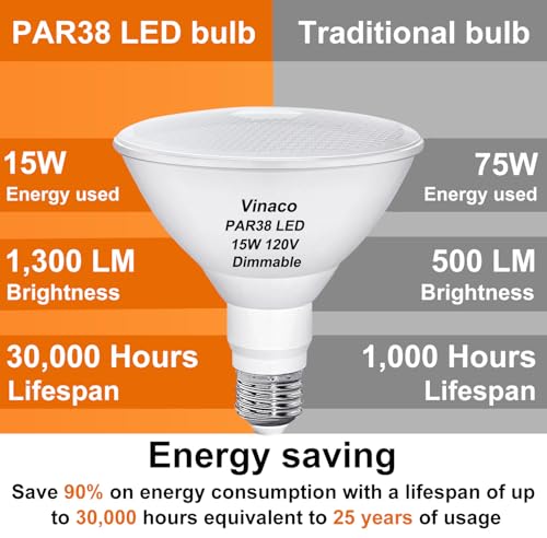 Image of Vinaco PAR38 LED Flood Light Bulb Dimmable Warm White 15W 120V 3000K