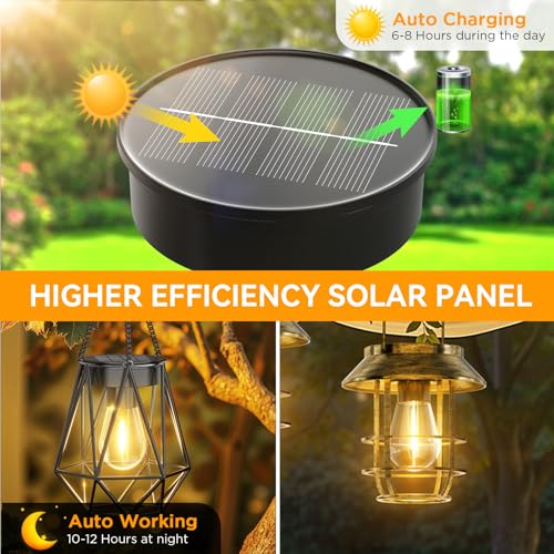 BUCASA Garten Solarleuchten Ersatzteile, 8cm Solarleuchten Ersatz Top mit Heller LED-Glühbirne, Solarbatteriekaste Ersatzdeckel Solarpanel für Solarlampen Solarlaterne Garten DIY Deko