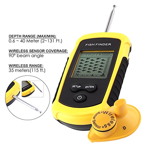 Gain Express Ecoscandaglio/Sonar Senza Fili/Fish