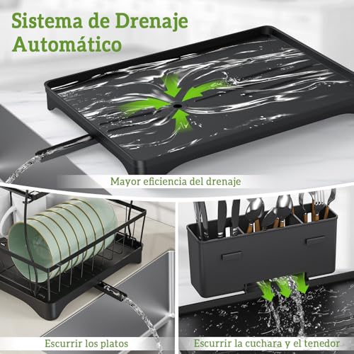 Escurridores De Cocina, Imagen adicional