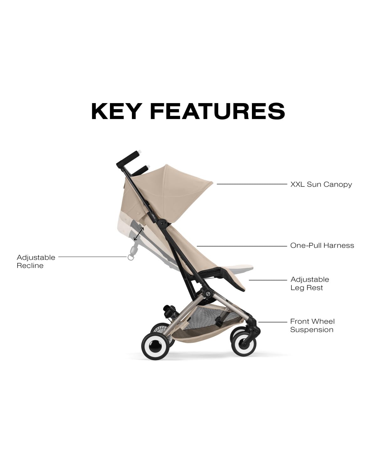 Amazon.com : Cybex Libelle Lightweight Travel Stroller for Baby