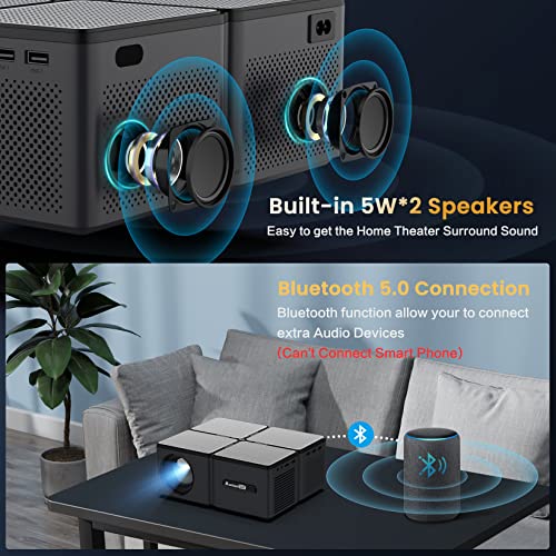 Wifi Bluetooth Projector 4K Supported - 680Ansi Outdoor Movie Projector, Maxangel Portable Native 1080P Projector With 300" Display & Zoom, Home Theater Video Projector For Phone,Tv Stick, Ps5, Laptop #TOP3