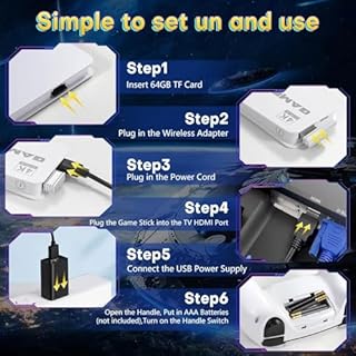 2025 Retro Konsole mit über 20.000 Spielen, 23 Emulatoren, 4K HDMI Plug & Play Spielkonsole mit 2.4GHz Wireless Controllern mit Schalter, Unterstützt TV & Projektor (G2)