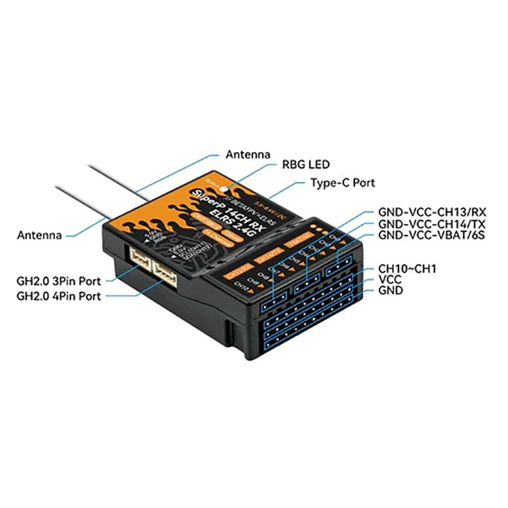SuperP - Receptor de diversidad PWM de 14 canales ELRS 915 MHz para RC FPV Drone Aviones, Barco y Coche