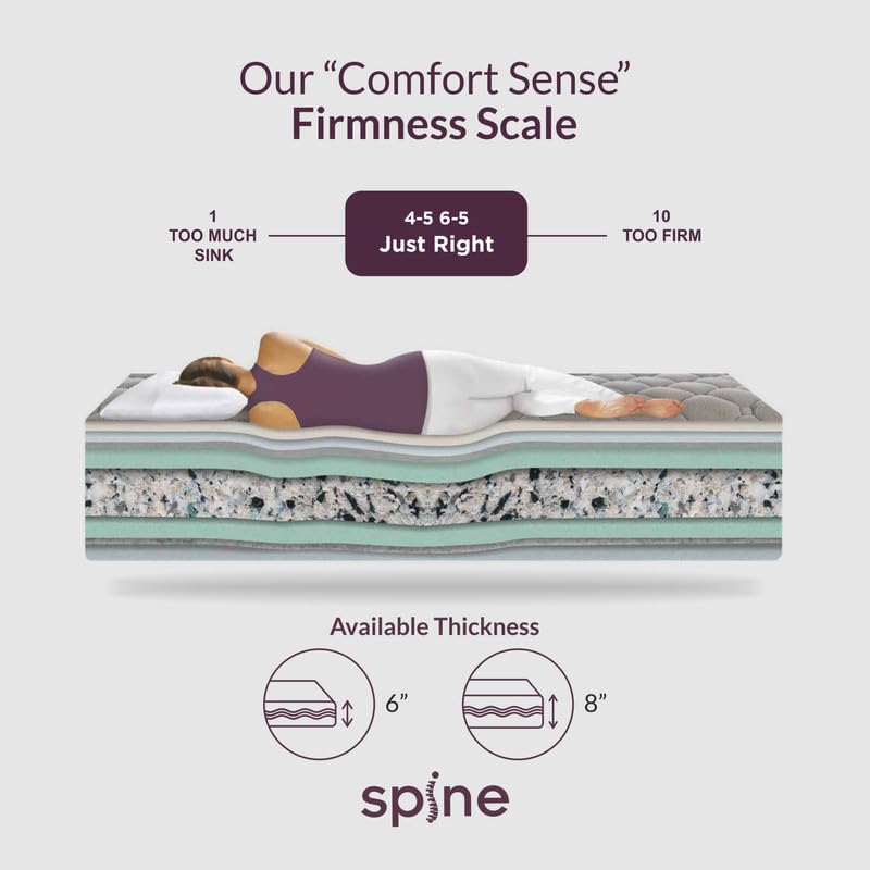 Image of AMORE Spine 6 Inches High Resilience (HR) Memory and Rebonded Foam Orthopedic Mattress |Queen Size (84x60x6) |CertiPUR-US Certified HR Foam | CertiGuard Technology