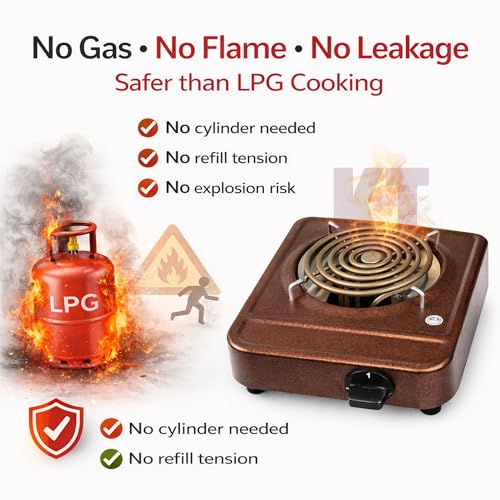 Image of DRUMSTONE (2026 Brings LPG solution With 5 Years Warranty) 2000W Electric Hot Plate Cooktop | Portable Single Burner Stove | LPG Gas Alternative | Works with All Utensils | Fast Heating Coil