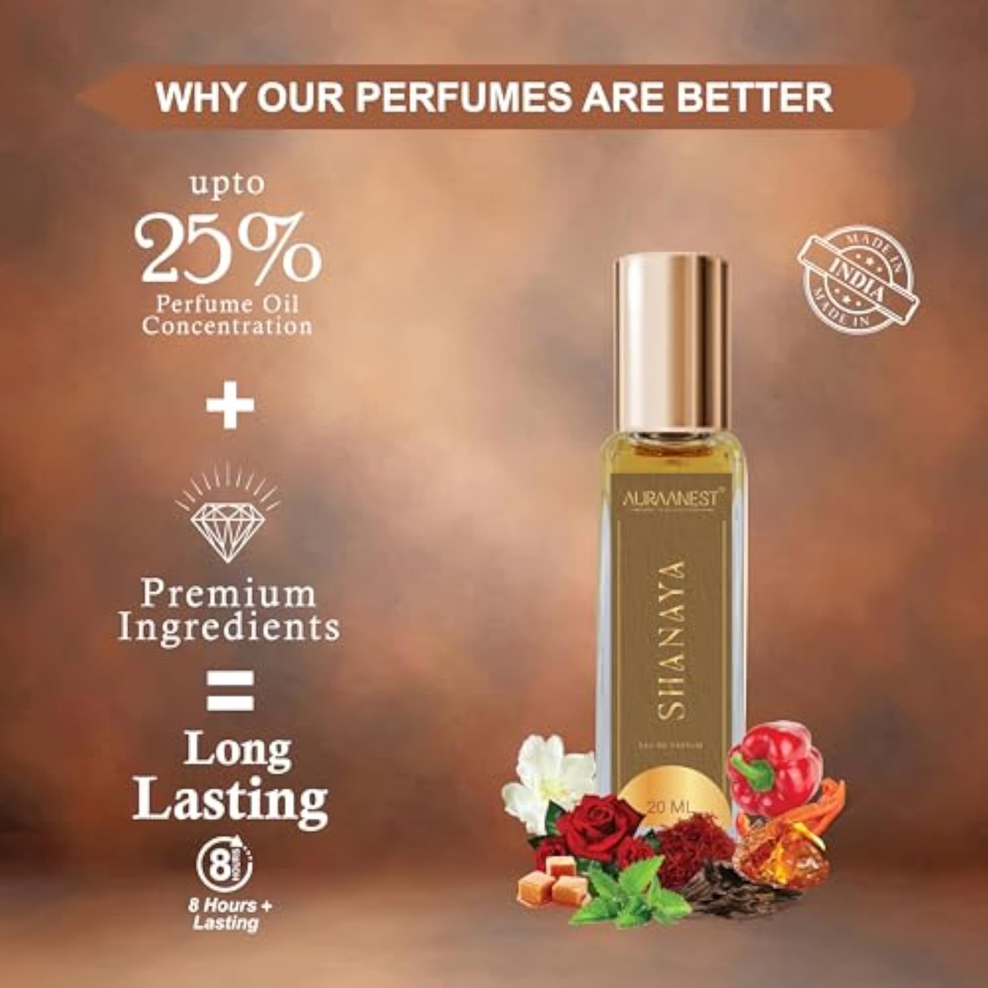 Shanaya Perfume for Men & Women, 20ml