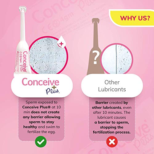 Conceive Plus Women's Fertility Bundle Prenatal Vitamins 60 Count And Fertility Lubricant Applicators 8 X 4Gram #TOP7