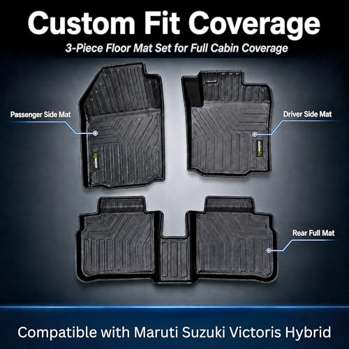 Image of EV MASTER Car Floor Mats for Maruti Suzuki Victoris Hybrid (2026 Onwards) Complete Set | Waterproof | Anti-Slip | Luxury Premium Car Mat | Full Coverage Car Foot Mats (5D Black)
