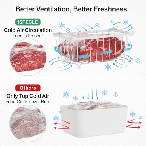 iSPECLE Deep Freezer Organizer Bins - 4 Pack Stackable Small Freezer Organizer Bins for 5 to 9 Cu.FT Small Chest Freezer Sort Frozen Food Easy to Get Food from Bottom without Digging in Freezer, White - Thumbnail 7