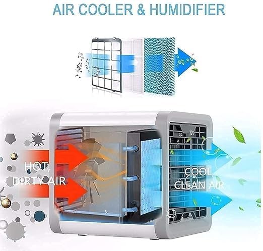 Image of Portable Air Cooler - 3-in-1 Evaporative Mini Air Conditioner with 3 Speeds, USB Powered Personal Space Cooler, LED Night Light for Bedroom, Office, Kitchen & Camping