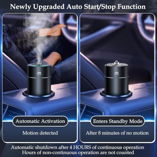 Image of RoyAroma Smart Car Air Fresheners with 160ml Car Essential Oils