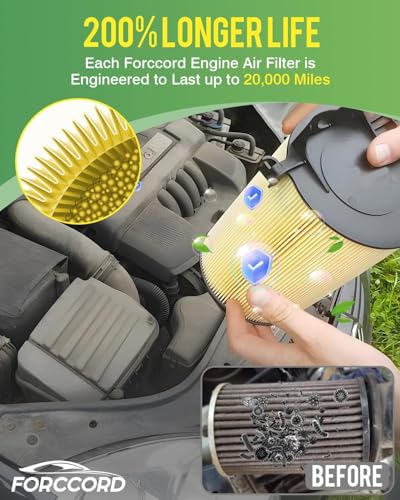 Image of Engine Air Filter Fits for 26-18 Audi Q5 2023-18 A5 Quattro /A5 Sportback, 26-21 Q5 Sportback, 25-17 A4 Quattro /A4 allroad, 25-17 A4 Air Filter Replacement 8W0 133 843 C Car Accessories 1-Pack
