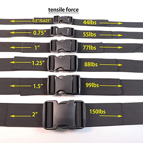 Side Release Buckles,Heavy Duty Dual Adjustable Plastic Buckle Snaps Clips 2 Inch Backpack Belt Buckle Replacement 2 Packs #TOP4