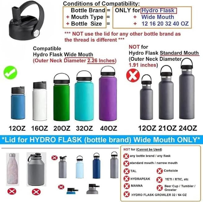 Straw Lid for Hydro Flask Wide Mouth Water Bottles, Top Lids with Straw Compatible with Hydro Flask 32 40 oz, Replacement Cap Wide Mouth Accessories Flip Lid Flex Handle