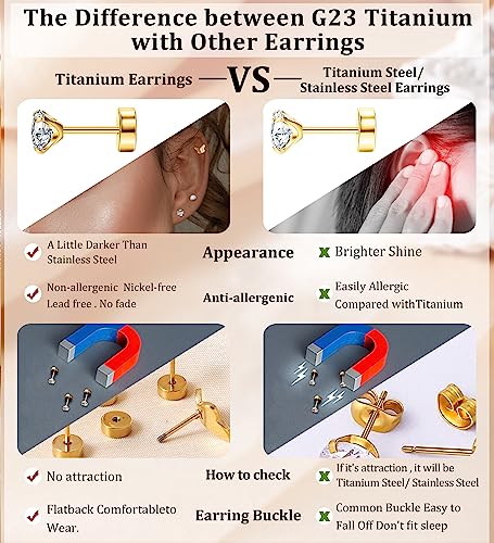 MJust Flat Back Titanium Earrings for Women & Men, 4 Pairs Hypoallergenic Titanium Earrings for Sensitive Ears, Screw Back Cartilage Earrings Set with CZ & Opal4