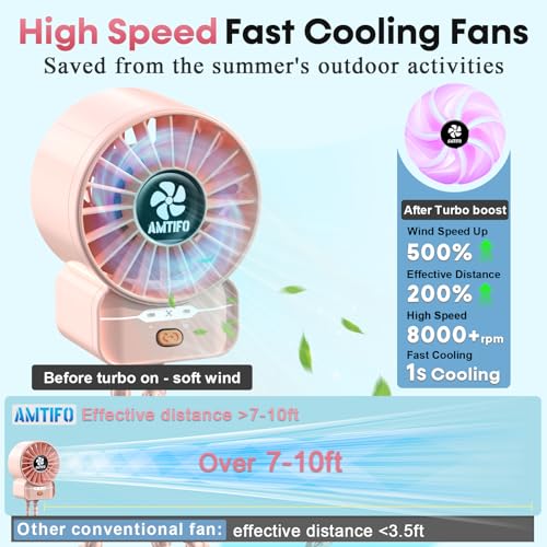 Image of AMTIFO Pink Stroller Fan - USB Rechargeable, Quiet Cooling, 4 Adjustable Speeds, Portable Baby Fan for Strollers, Car Seats, Nurseries, Outdoor Use, Long-Lasting Battery