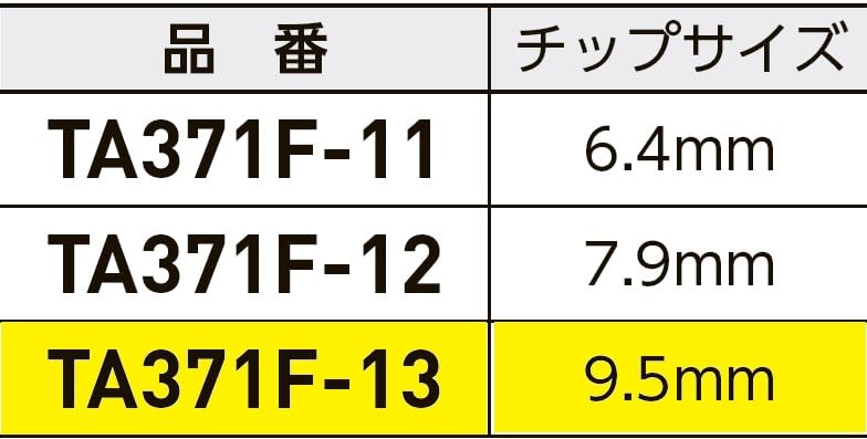 Amazon | イチネンTASCO アセチレンバーナー用チップ先端のみ TA371F