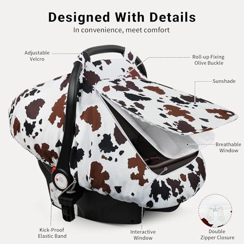 Image of Elstey Car Seat Cover Baby Boys & Girls, 3D Minky Dot Infant Carseat Canopy | Windproof & Lightweight - Stroller Sun Shade with 2 Layers Breathable Mesh Windows, Carrier for Babies Newborn Essentials