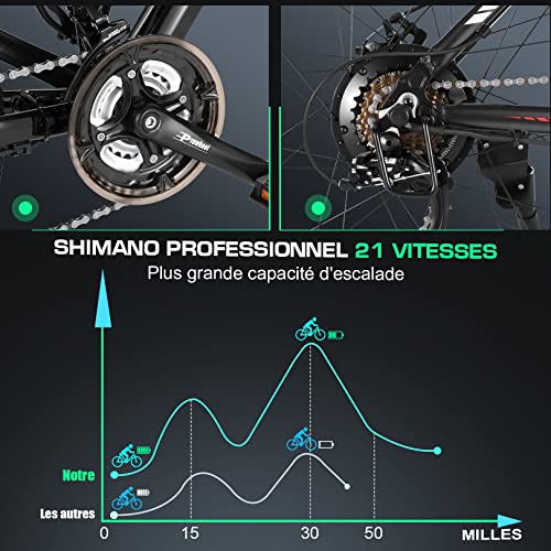 Vivi-Velo-Electrique-Velo-de-Montagne-Electrique-pour-Adulte-26-Pouces-Velo-Electrique-250W-Ebike-de-avec-Batterie-Lithium-ION-Amovible-8Ah-Professionnel-21-Vitesses Vivi Vélo Électrique Vélo de Montagne Électrique pour Adulte, 26 Pouces Velo Electrique 250W Ebike de avec Batterie Lithium-ION Amovible 8Ah, Professionnel 21 Vitesses