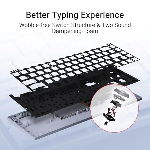 ASUS ROG Falchion RX Low Profile Wireless Gaming Keyboard – 65% Compact TKL, ROG RX Red Optical Switches, Tri-Mode Connection, Bluetooth Compatible, Touch Panel, RGB, Mac Support – White by Asus - Image 4