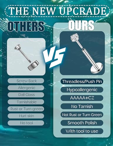 image for LOLIAS 14K Gold Filled Threadless Nose Studs CZ Nose Rings for Women M