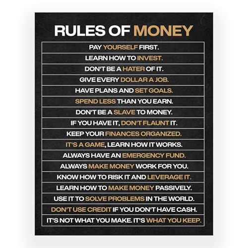 QMIQXIWS Wealth Builder's Blueprint, Smart Money Rules for Financial Independence, Inspirational Wall-Art for Home Office, Desk and Classroom(Unframed,08x12inch(20x30cm))