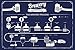 Brewery Infographic Poster 36 x 24in