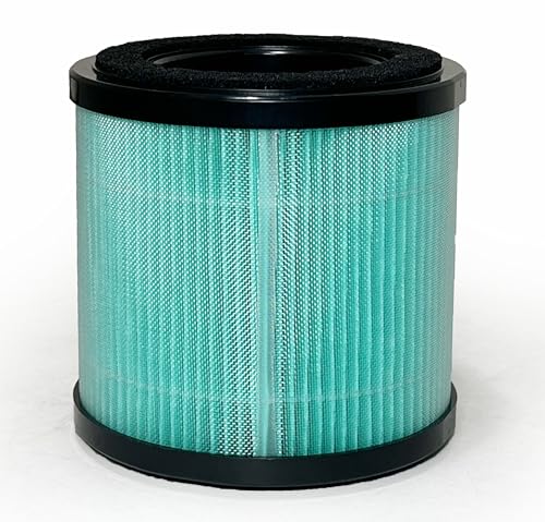 Nispira P40 Premium True HEPA Filter Replacement Compatible with KOIOS