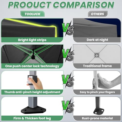 Image of COBIZI 10x30 Pop Up Canopy Tent Without Removable Sidewalls, One Push Party Tent Outdoor Waterproof Event Canopy with Air Vent for Parties Commercial Wedding, 3 Height, Wheeled Bag, Sandbag, Black