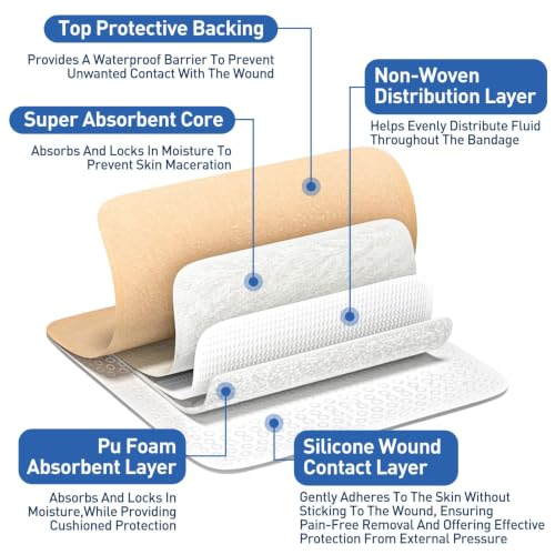 Image of AZEN 36 Pack Silicone Foam Dressing, 3.2 inch X 4 inch Waterproof Silicone Bandages with Border Adhesive, Large Bandages for Wounds, Self Adhesive Wound Care and Dressings