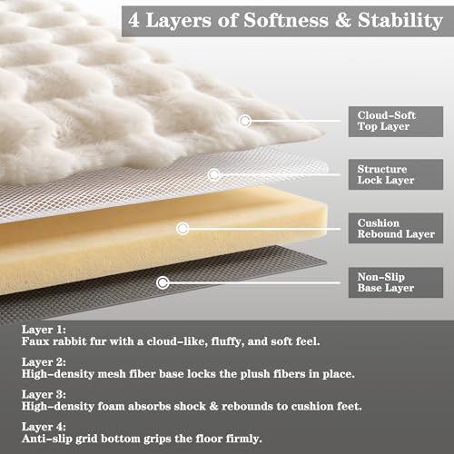 Tapete de peluche blanco crema 8'x10' suave y esponjoso miniatura 4