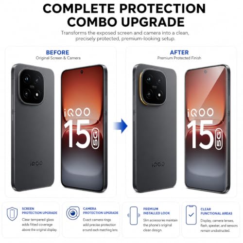 Image of FIRST MART Tempered Glass & Camera Lens for IQOO 15 With Edge to Edge Coverage, Case Friendly, Camera Metal Alloy Rings & Easy Installation Kit | Black, Ultrasonic Fingerprint Working