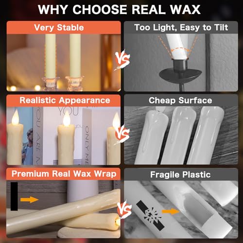Image of KSWING Upgraded Real Wax LED Flameless Taper Candles with Remote, 2 PCS Ivory Dripping Candlesticks Battery Operated 3D Flickering - 9.6 inch Long Realistic Fake Candle Sticks for Home /Wedding /Xmas Decor