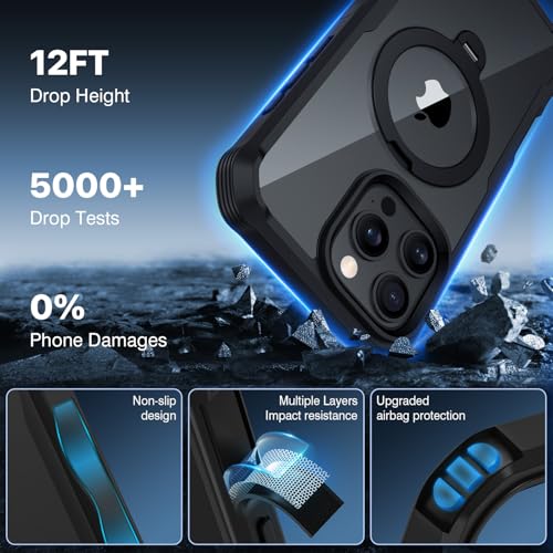 Coque iPhone 16 Pro anti-regards pour protéger vos données et vos objectifs photo des chocs - 5