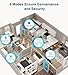 KLLOQUE Fingerprint Door Lock, Smart Fingerprint Door Knob with Lock, Biometric Door Locks with App Control & Key, Keyless Thumbprint Entry Door Locks for Bedroom, Front Door, Home, Apartment-Silver