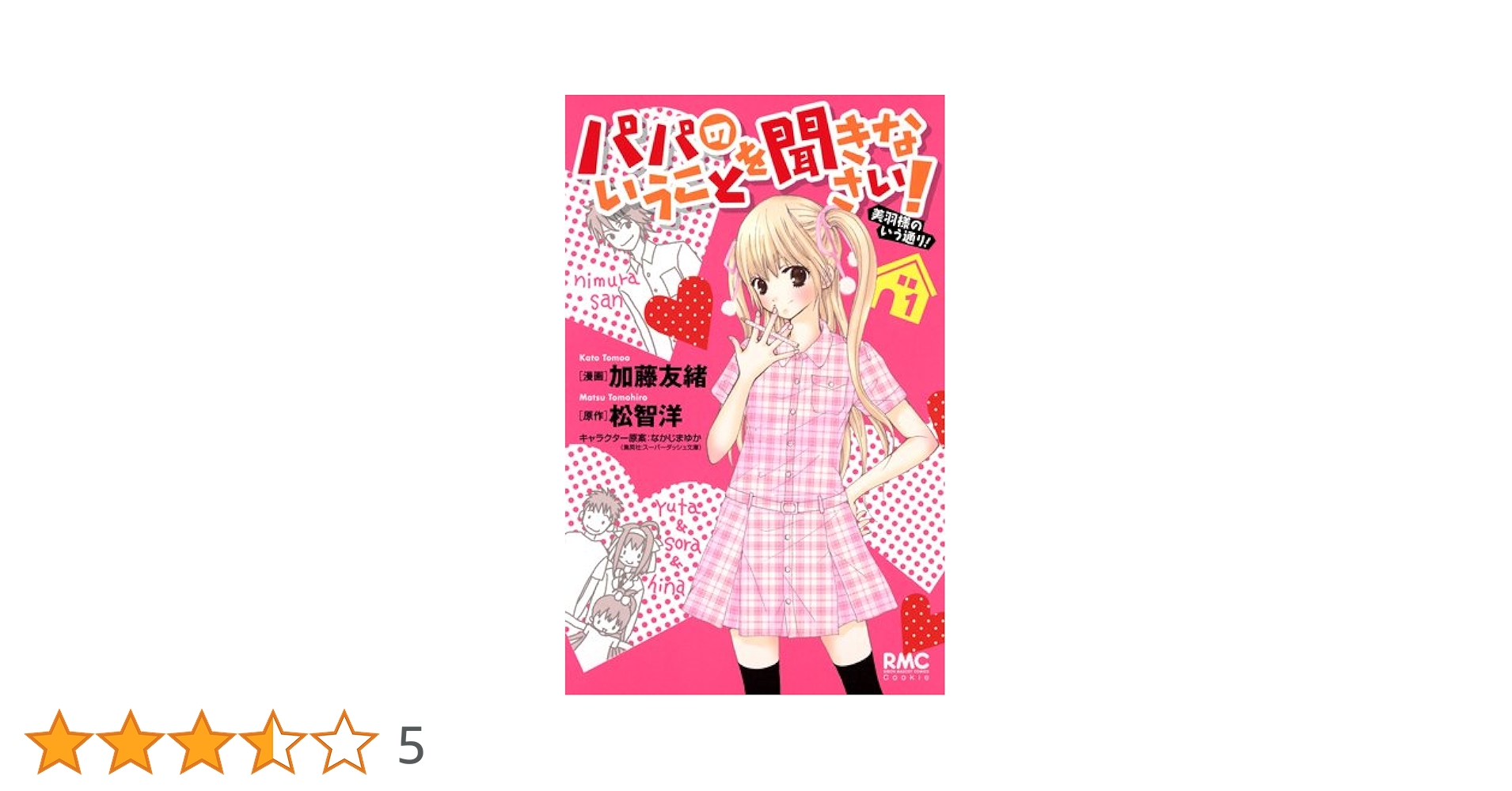 ヴィクトリースパーク　パパの言う事を聞きなさい　美羽　サイン ヴィクトリースパーク/パパの言うことを聞きなさい！/美羽デッキ