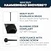 HammerHead Showers Solid Metal 12 Inch Ceiling Mount Shower Arm and Flange with Set Screw, Extra Long Straight Shower Arm for Rain Shower Head, Ceiling-Mounted Rain Shower Arm, Matte Black