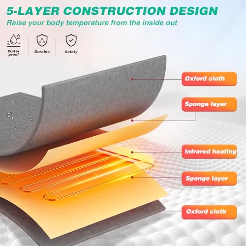 Infrared Sauna Blanket, Far Infrared Sauna for Home Detox Relaxation, Portable Sauna Infrared Blanket, 113-176℉, 30-60 Minutes Timer, 6 ft x 2.62 ft - Image 6