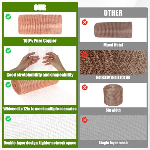 Image of 12 inch x 64 Ft Copper Mesh Roll, Double Layer Pure Copper Wire Mesh