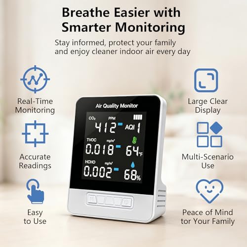 Smart Air Quality Monitor Indoor