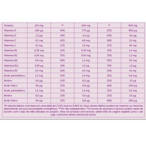Shake Substituto de refeição Sanavita 450g Baunilha