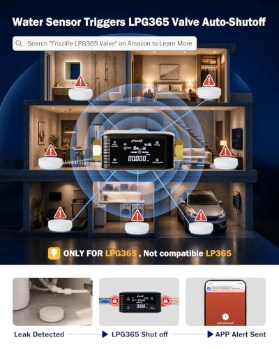 Image of Frizzlife LPG365-P Smart Water Automatic Shutoff Valve W / 3 Leak Sensors, 0.01 GPM Ultrasonic Micro Leak Detection,Wi-Fi /App Enabled Flow Meter, Pressure+Flow Monitor, 24 /7 Water Usage Reports,3 /4 inch＆1 inch