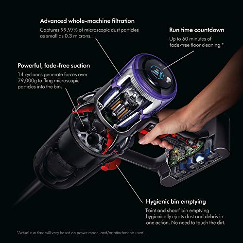 Dyson V11 Cordless Vacuum Indepth Review