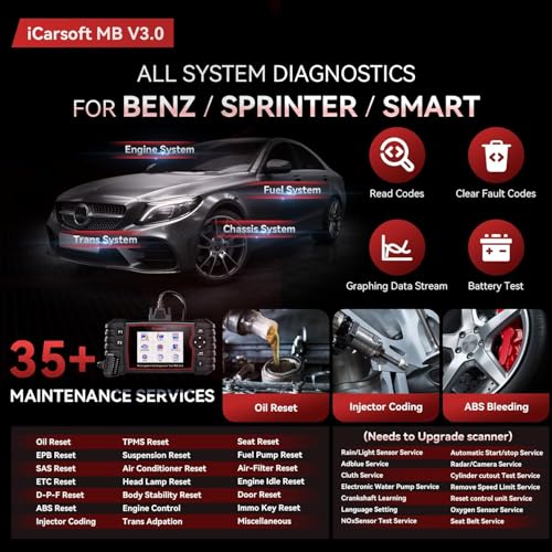 Bidirectional Diagnostic Tool for Most Mercedes-Benz/Sprinter/Smart from 1996-2023 iCarsoft MB V3.0 2025 Version 38+ Reset Service OBD2 Full System Scanner Battery Test Actuation Test AutoVIN