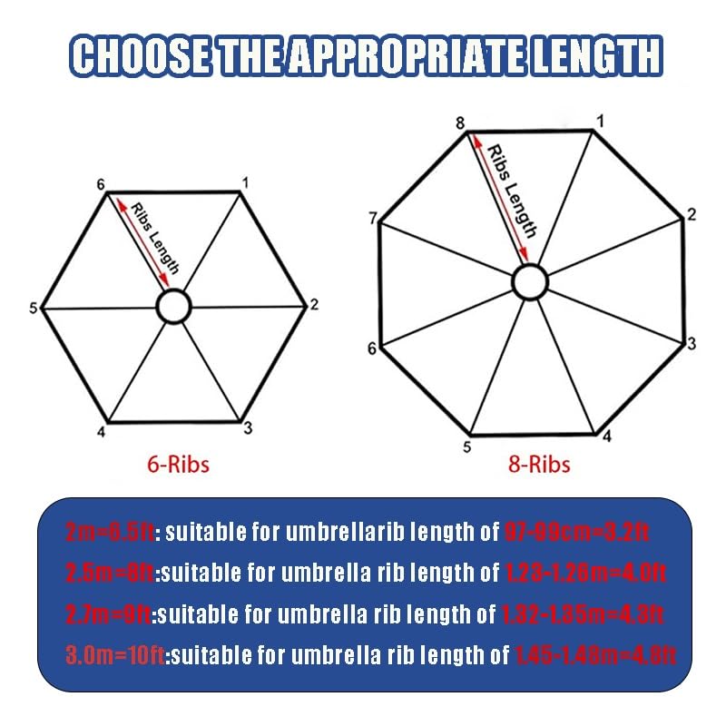 8 Ribs 9ft 10ft Replacement Parasol Canopy Cover, 6 Ribs Replacement Top Cover Patio Umbrella, 6.5ft 8ft Sun Shade Replacement Canopy for Pool, Deck, Yard(Khaki,(2m/6.5ft) 6Ribs)